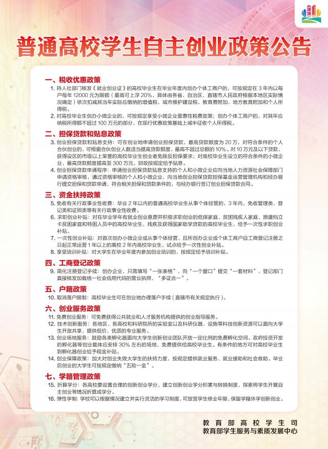 普通高校员工自主创业政策公告